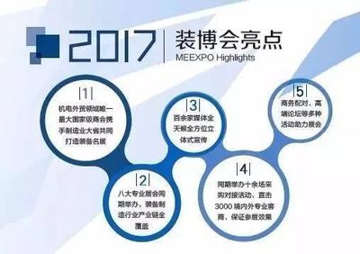 第五届中国义乌国际装备博览会11月开幕 筹备有序进行